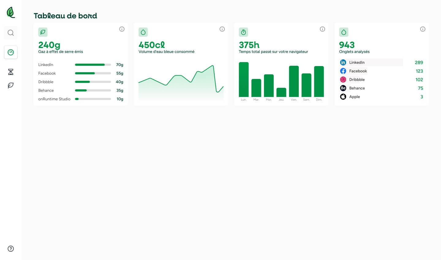 Main dashboard